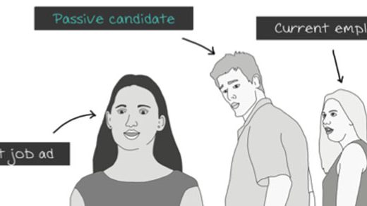 do passive candidates read job adverts header